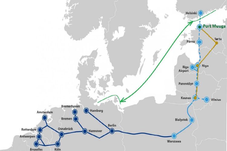 El transbordador ferroviario mejora la logística nórdica