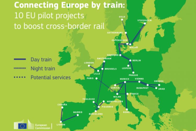 Die EG unterstützt 10 Pilotprojekte zur Förderung des grenzüberschreitenden Eisenbahnverkehrs