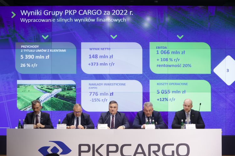 PKP CARGO erzielte 2022 einen Reingewinn