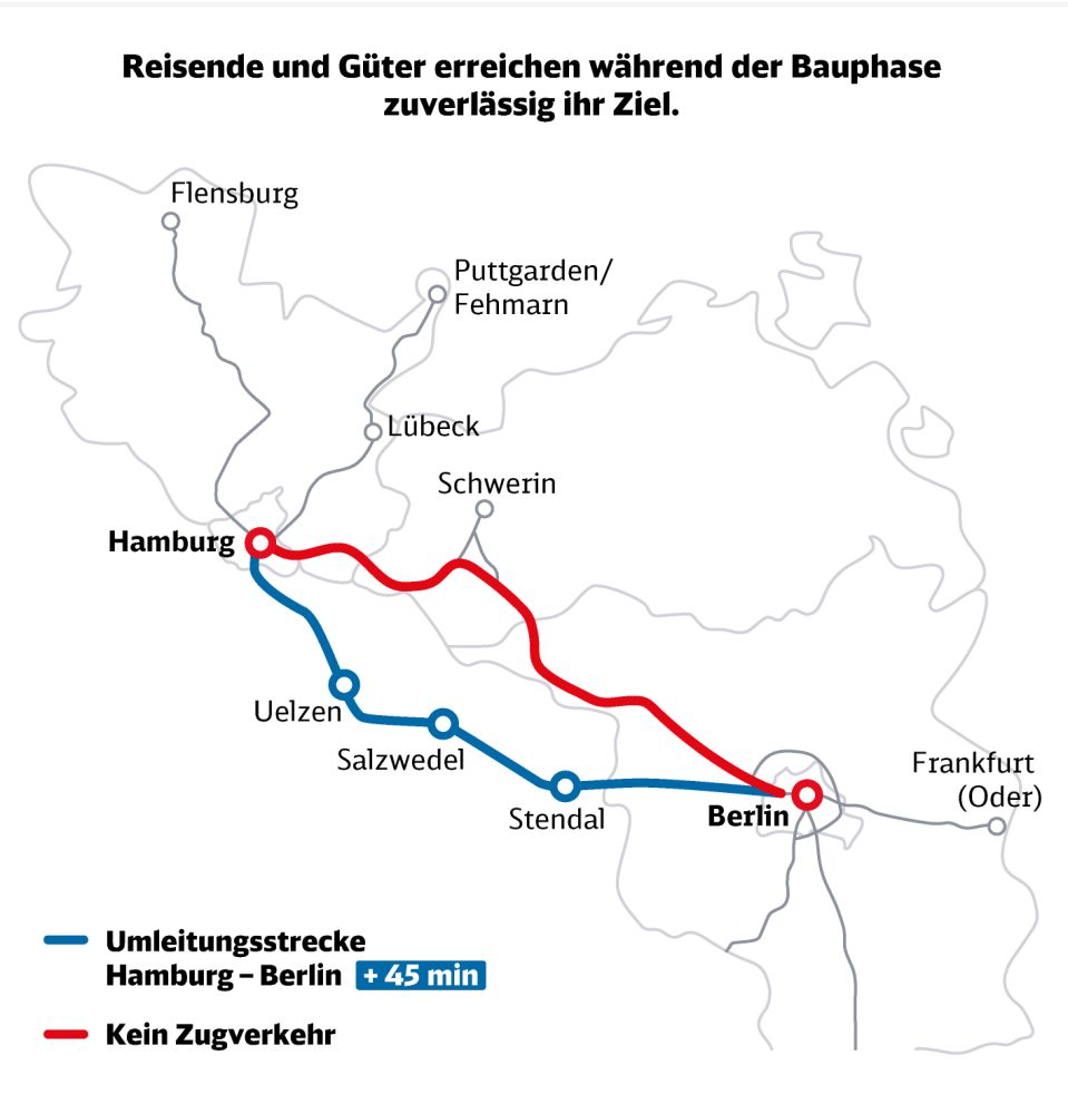 db-s-complete-closure-of-hamburg-berlin-route-latest-railway-news