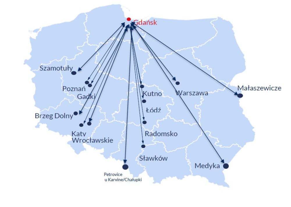 Main intermodal routes from the port in Gdynia © UTK