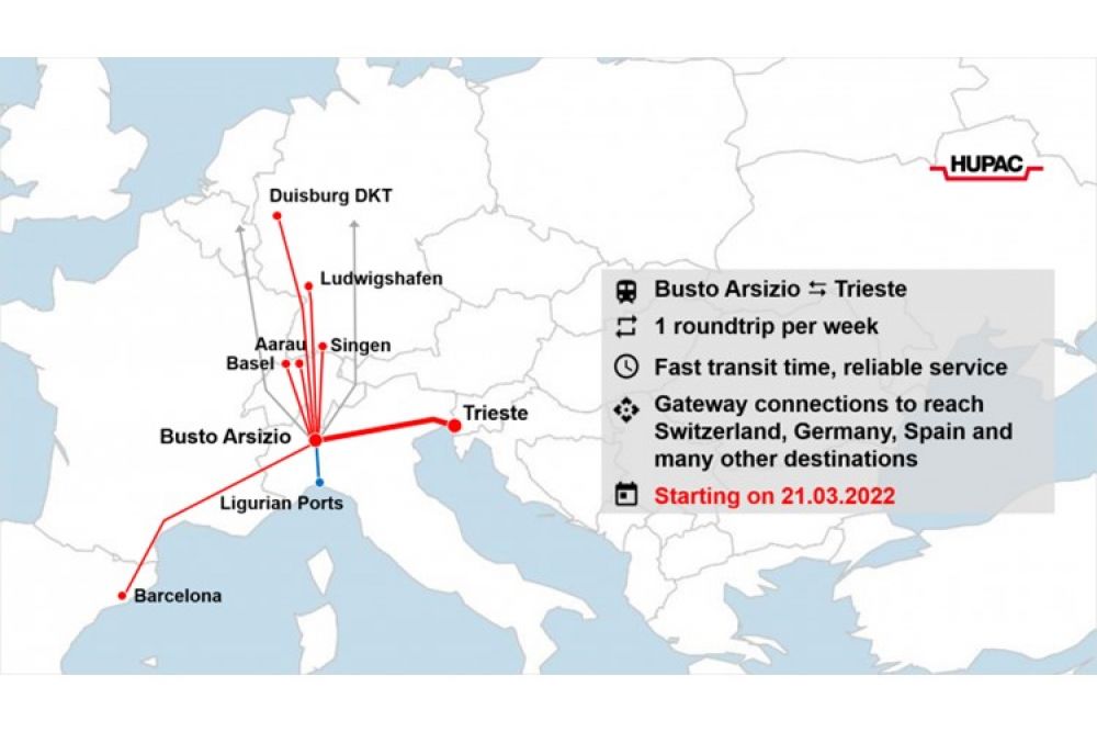 Hupac new train connection in Italy Latest Railway News