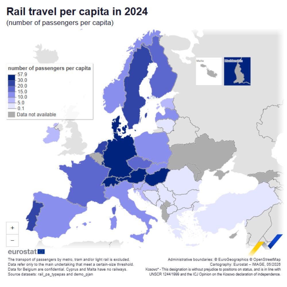 © Eurostat