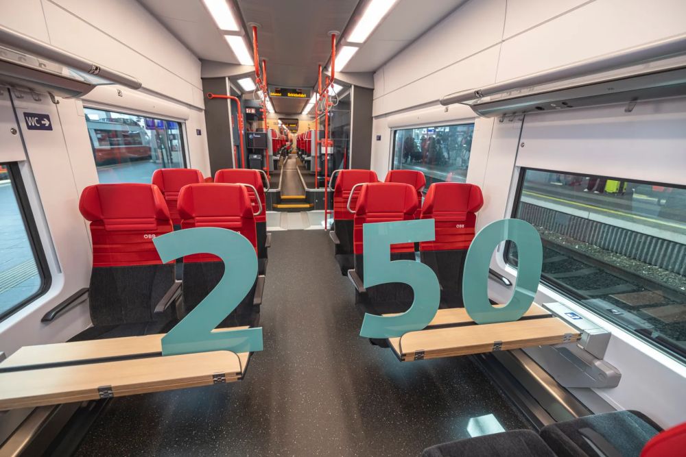 © Siemens Mobility