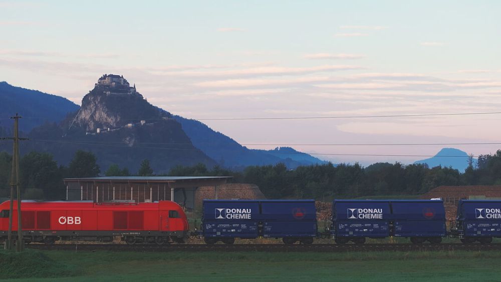 © Rail Cargo Group