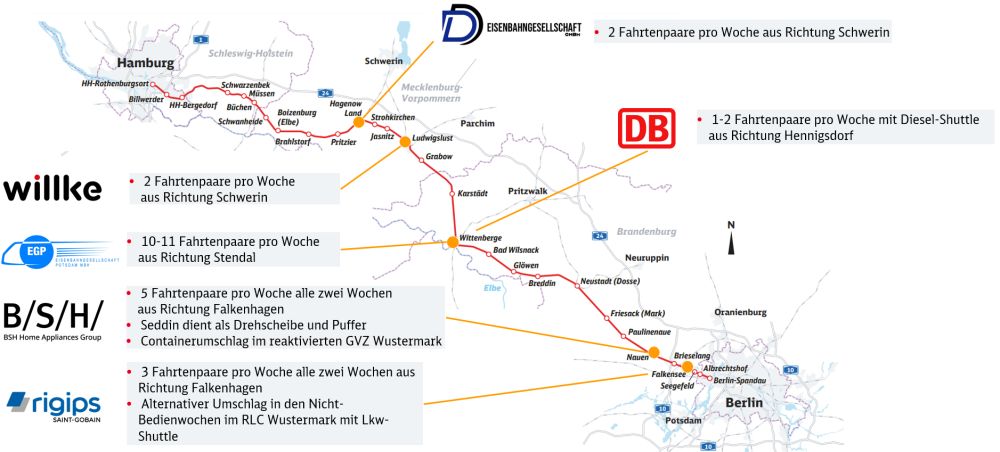 © Deutsche Bahn