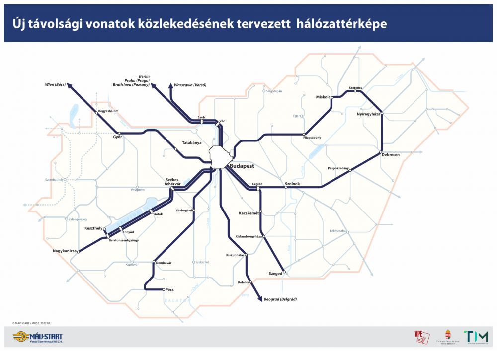 Map of the planned deployment of new trains in Hungary, @mavcsoport.hu