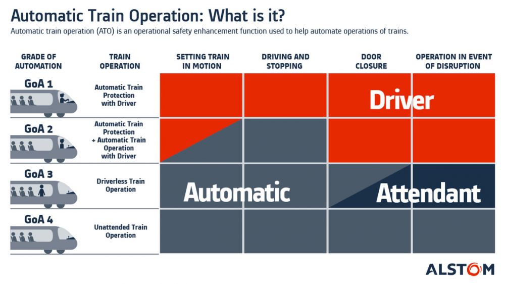 @alstom.com