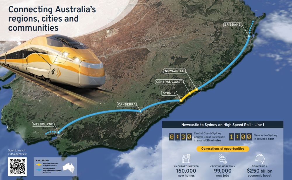 © High Speed Rail Authority