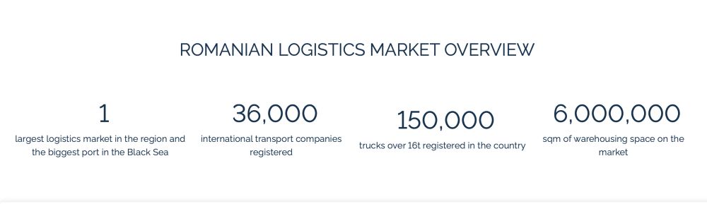 © romania.translogistica.eu